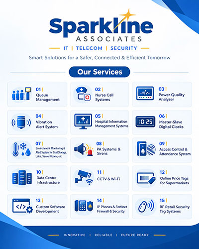 sparkline-nox
